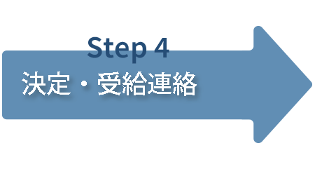 決定・受給連絡